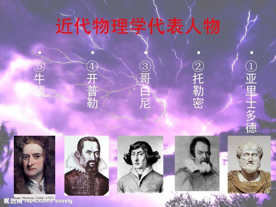 高中物理学史常识