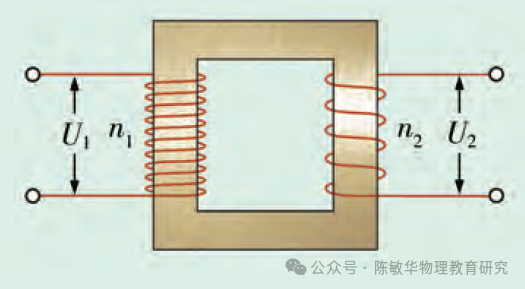 磁通量变化率