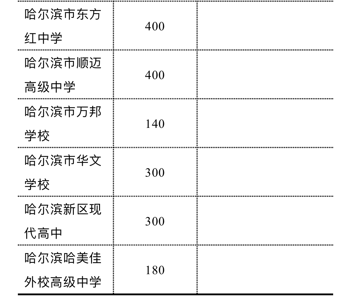 哈尔滨初中物理实验