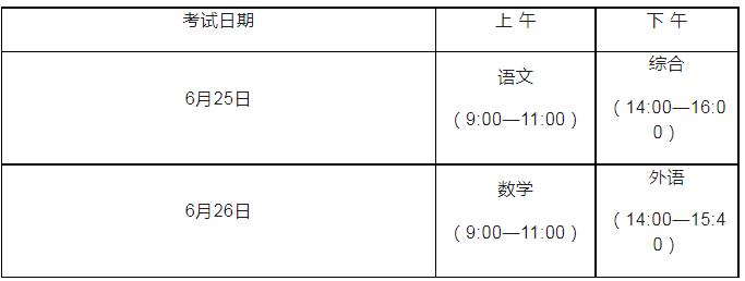 哈尔滨初中物理实验
