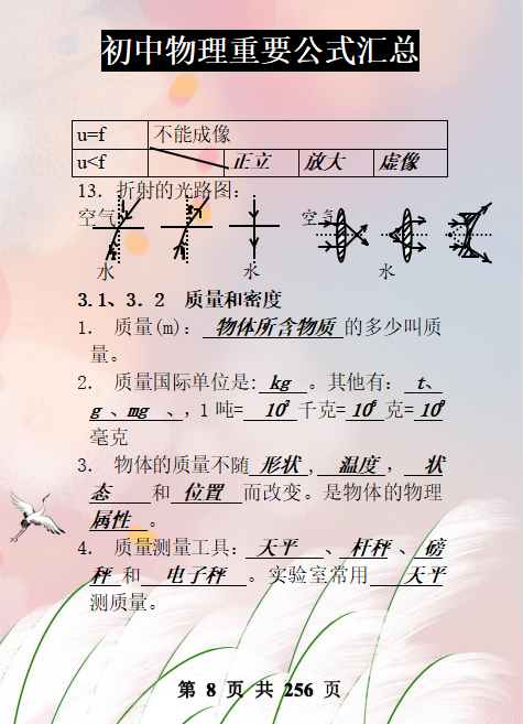 初中物理教师业务考试