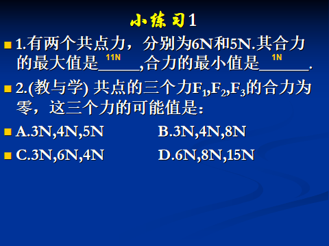 高中物理力的示意图