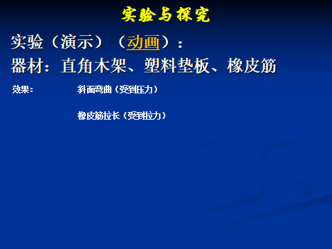 高中物理力的示意图