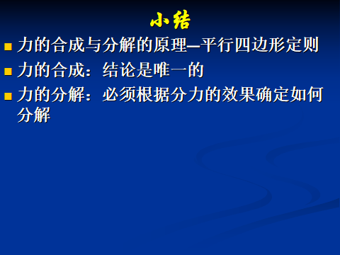 高中物理力的示意图