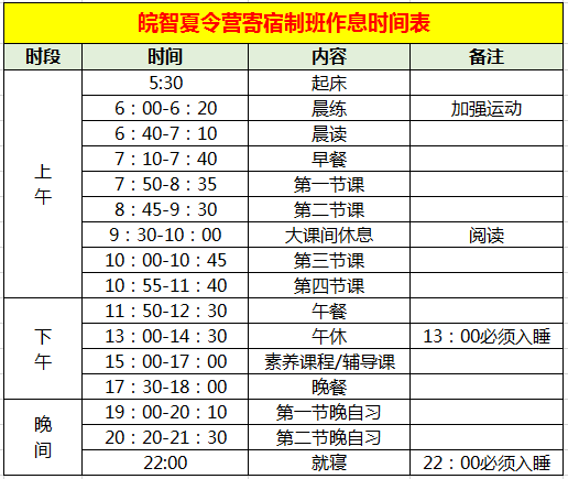 合肥物理竞赛培训