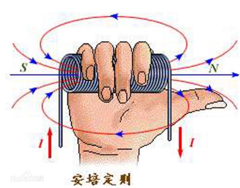 初中物理需要数学吗