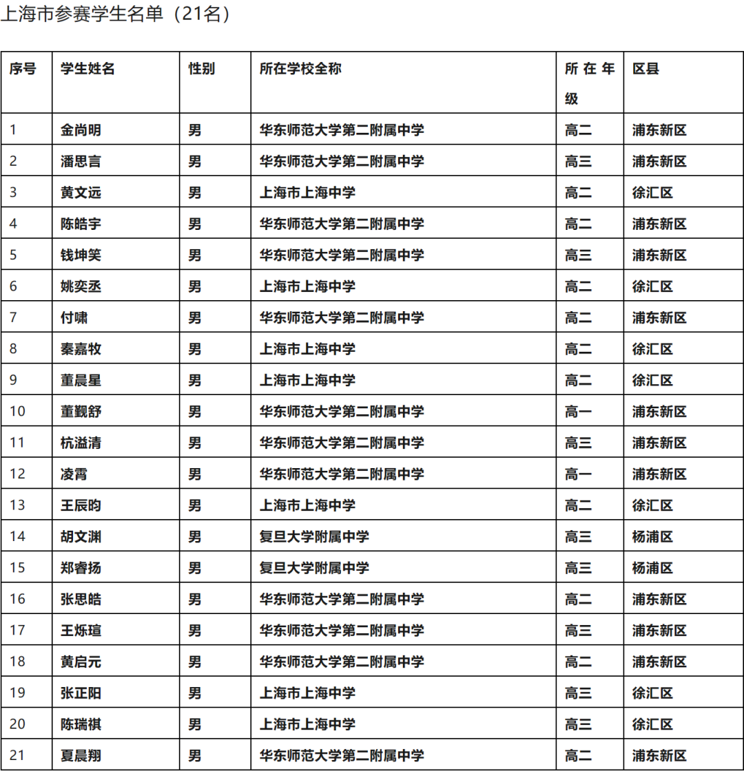高中物理题集高中物理题集