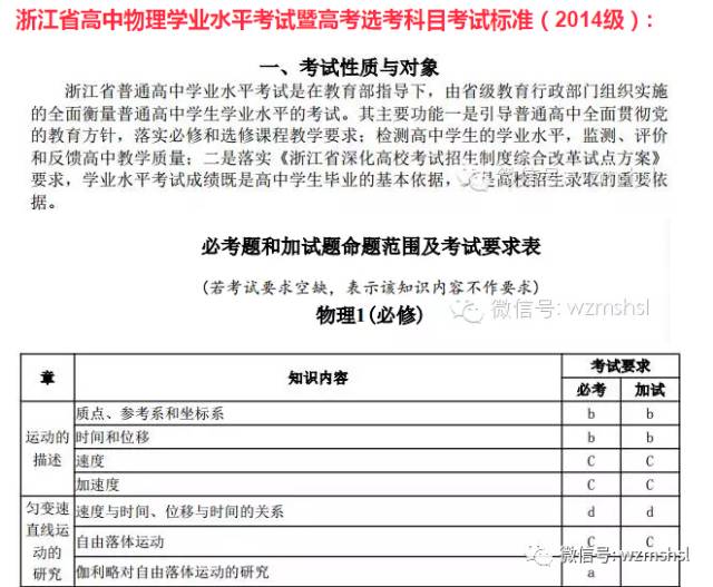 高中物理匀变速直线运动专题练习