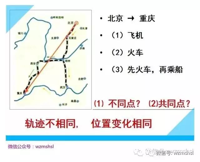 高中物理匀变速直线运动专题练习
