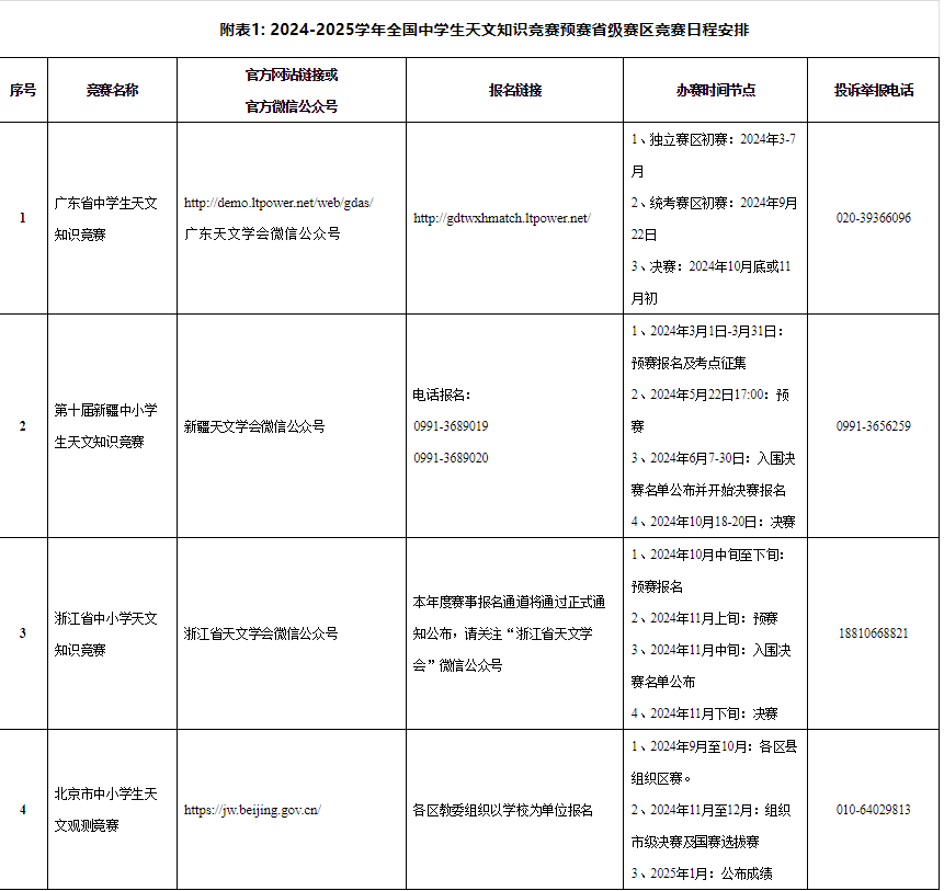 物理竞赛软件