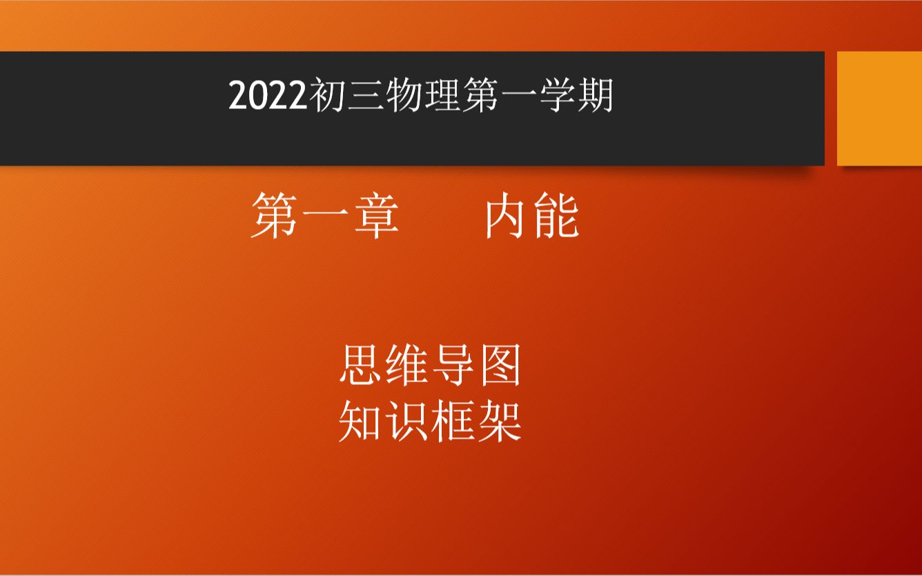 思维导图高中物理