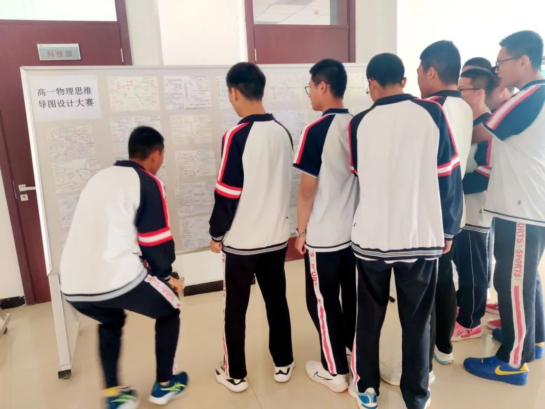 思维导图高中物理