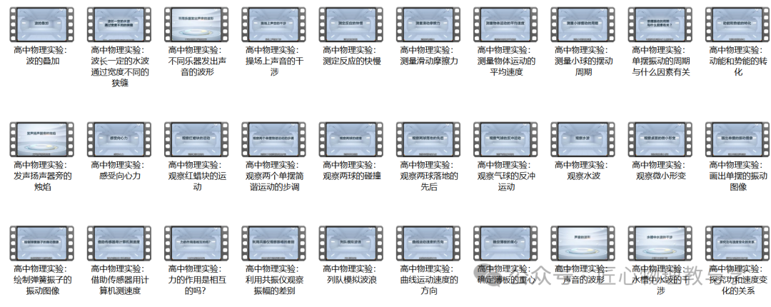 高中物理演示实验目录