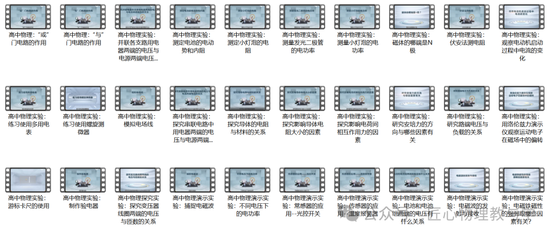 高中物理演示实验目录