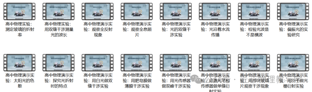 高中物理演示实验目录
