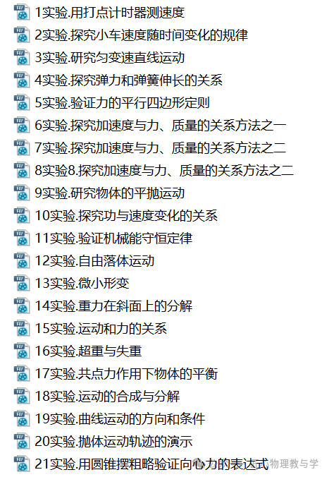 高中物理演示实验目录
