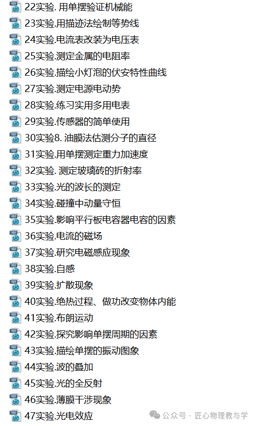 高中物理演示实验目录