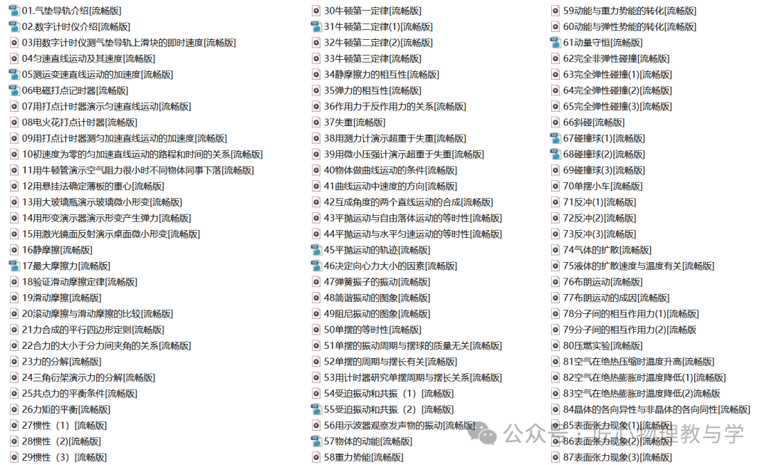 高中物理演示实验目录