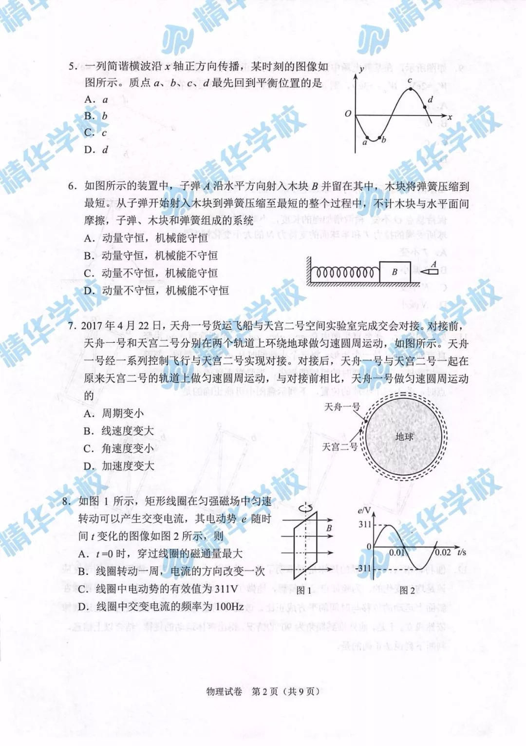 高中物理学业水平考试知识点