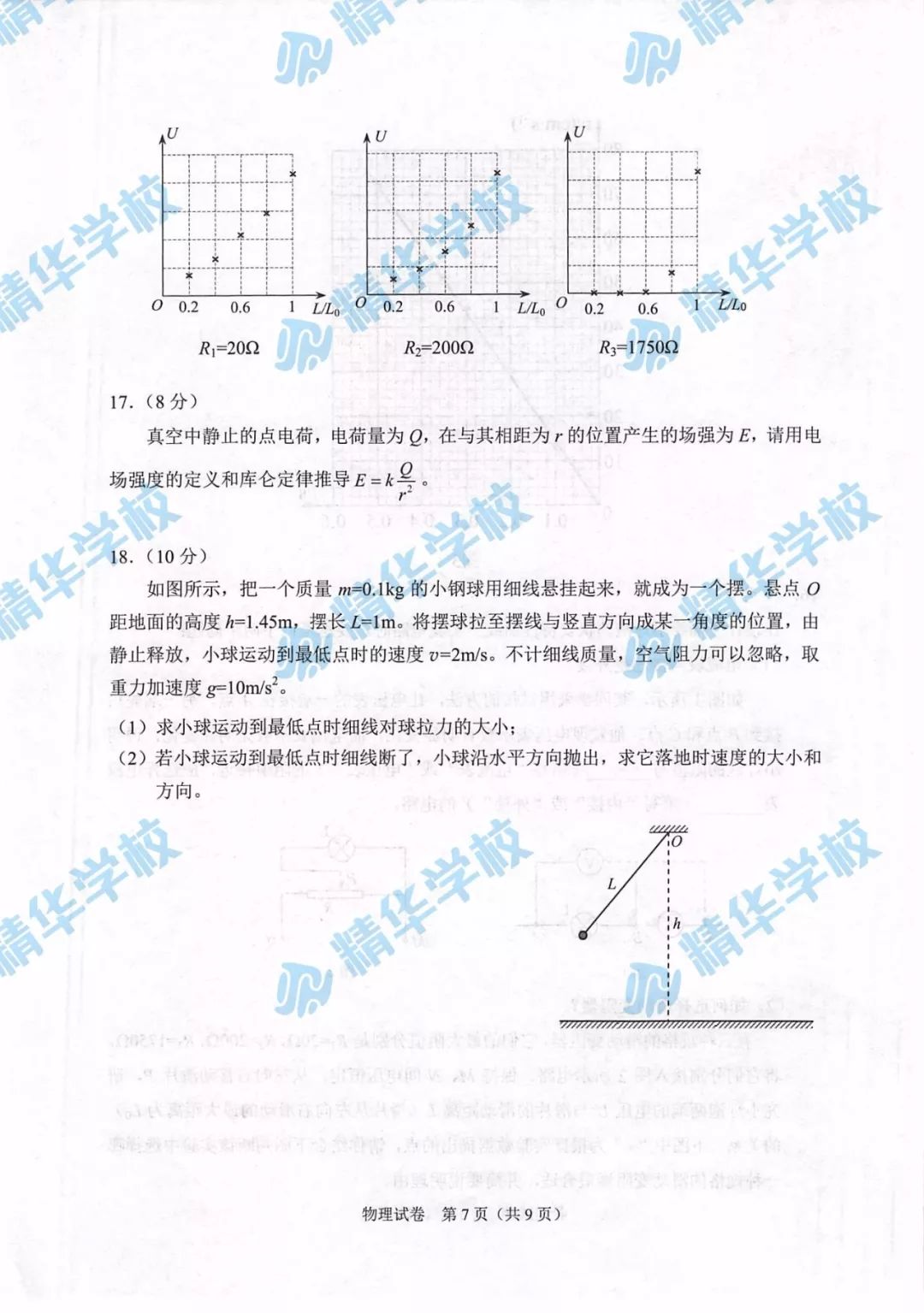 高中物理学业水平考试知识点