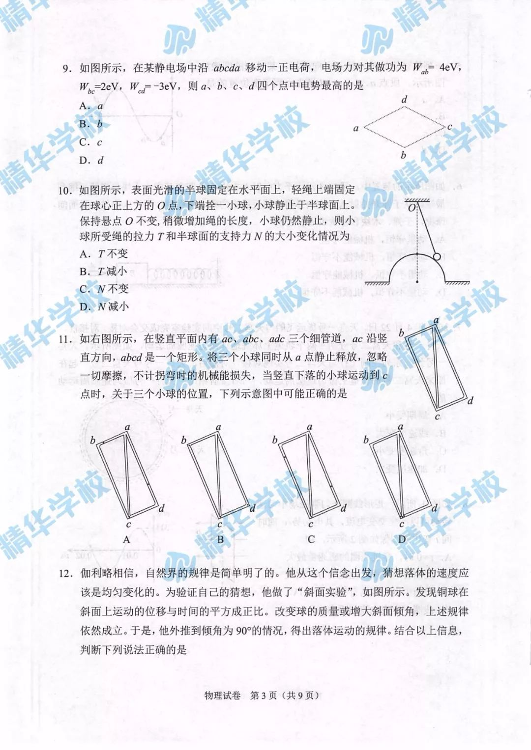 高中物理学业水平考试知识点