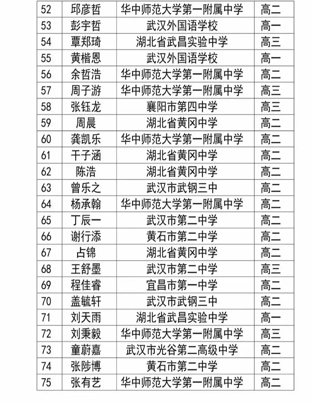 高考网 物理竞赛