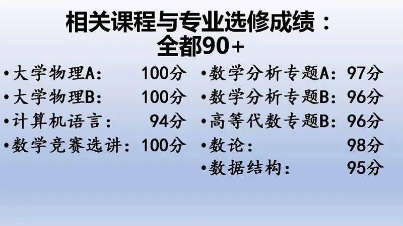 天津中学物理竞赛