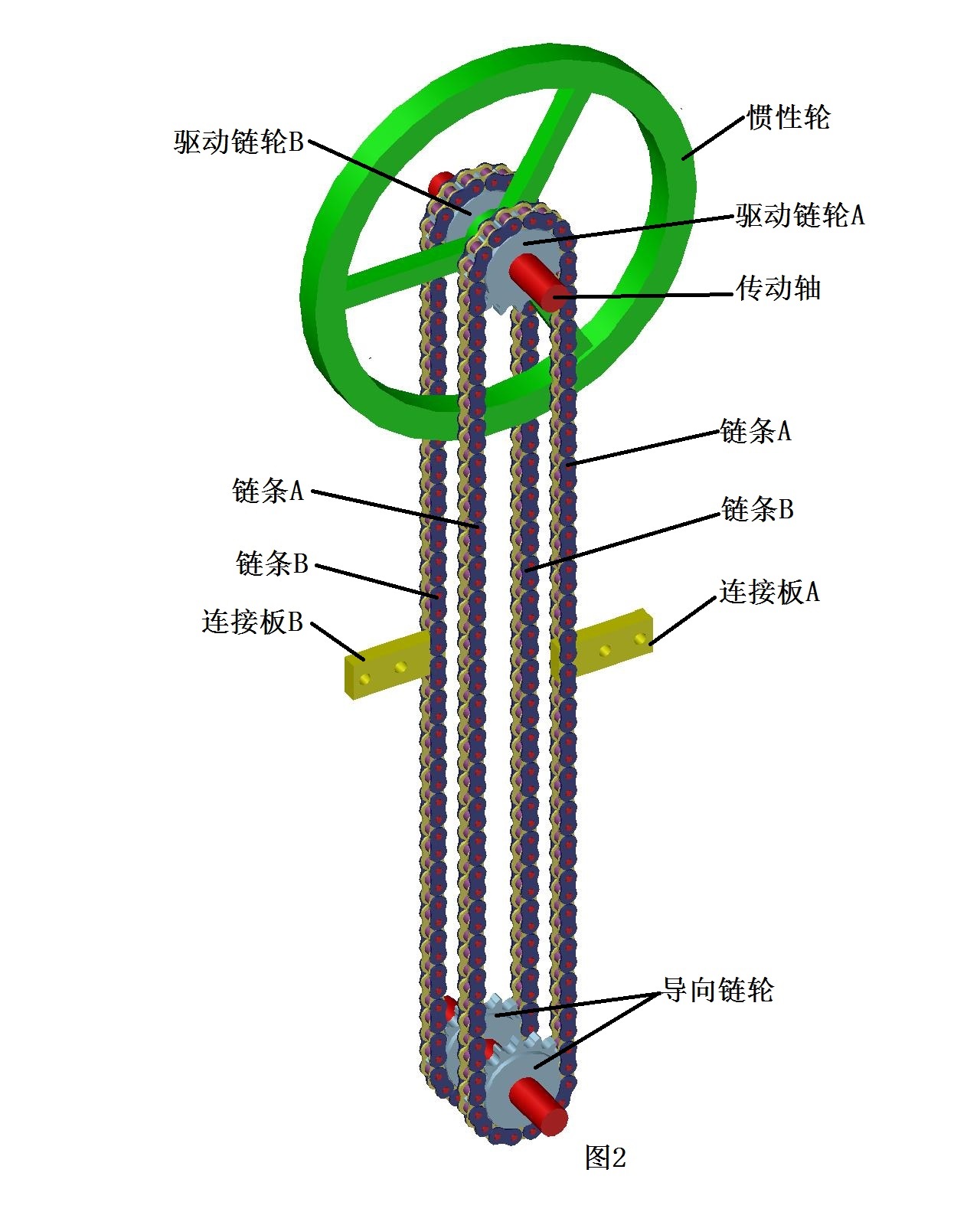 发电机的工作原理视频