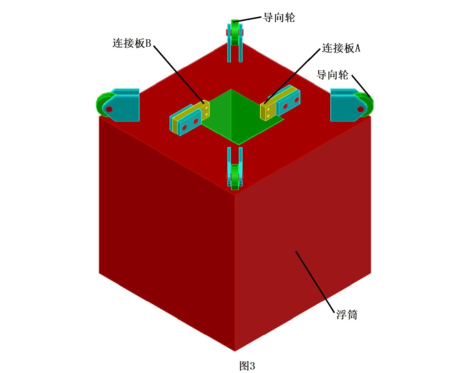 发电机的工作原理视频
