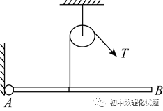 全国物理竞赛有什么用