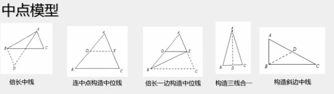 有关初中物理模型的题