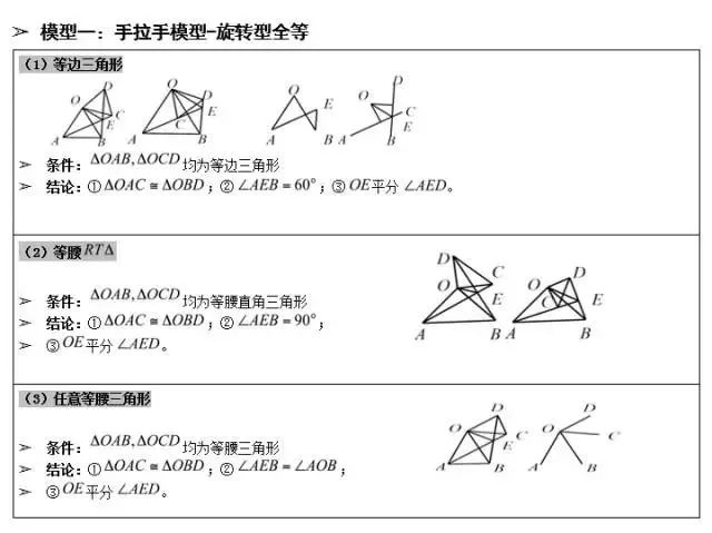 有关初中物理模型的题