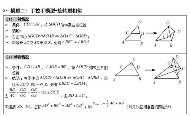 有关初中物理模型的题