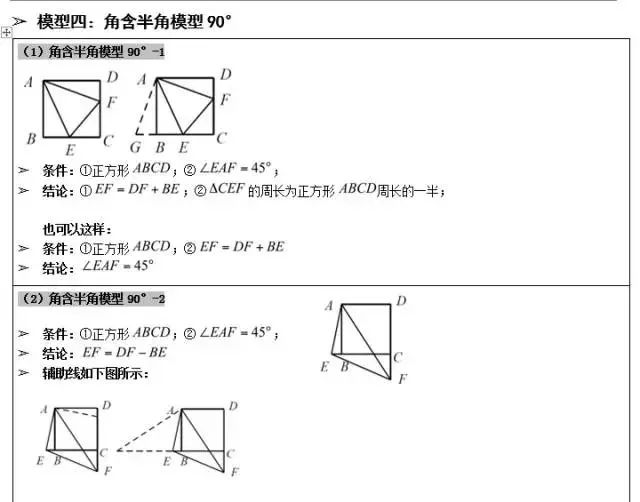 有关初中物理模型的题