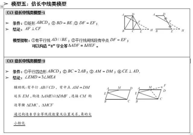 有关初中物理模型的题