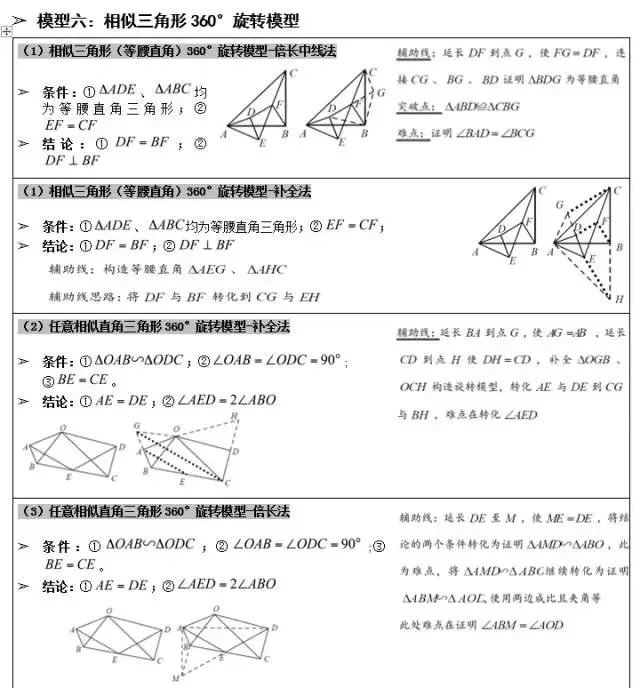 有关初中物理模型的题