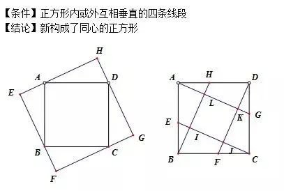 有关初中物理模型的题