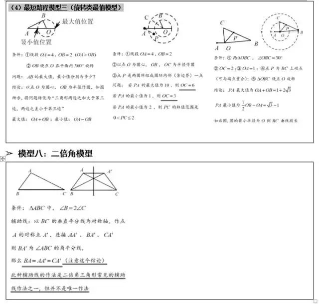 有关初中物理模型的题