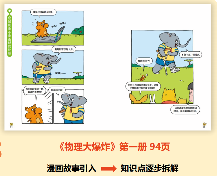 初中物理科普读物