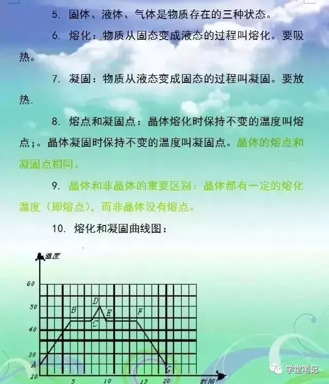 史上最牛初中物理老师