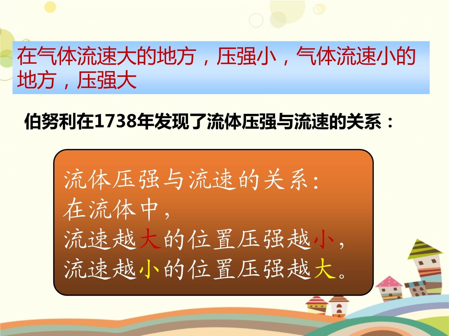初中物理浮力与压强