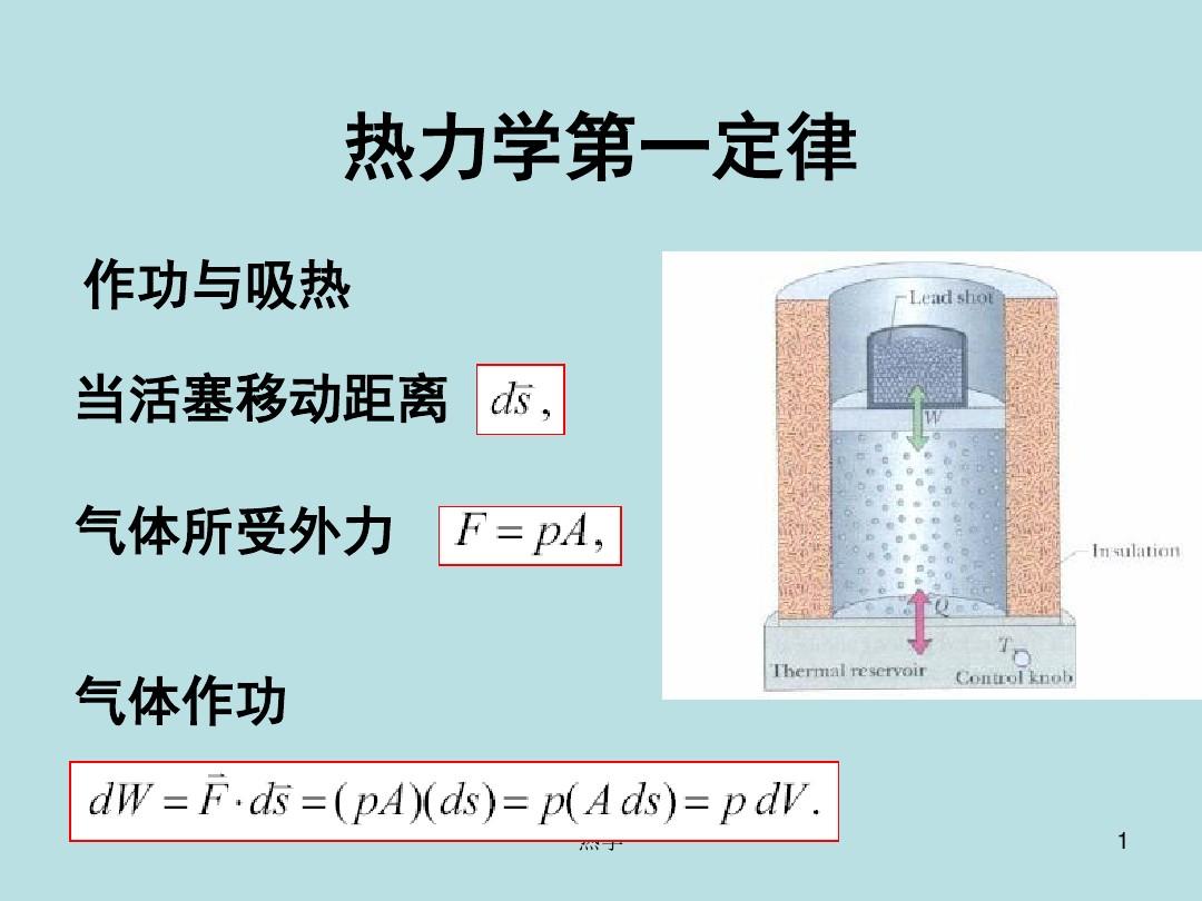 初中物理热学难题